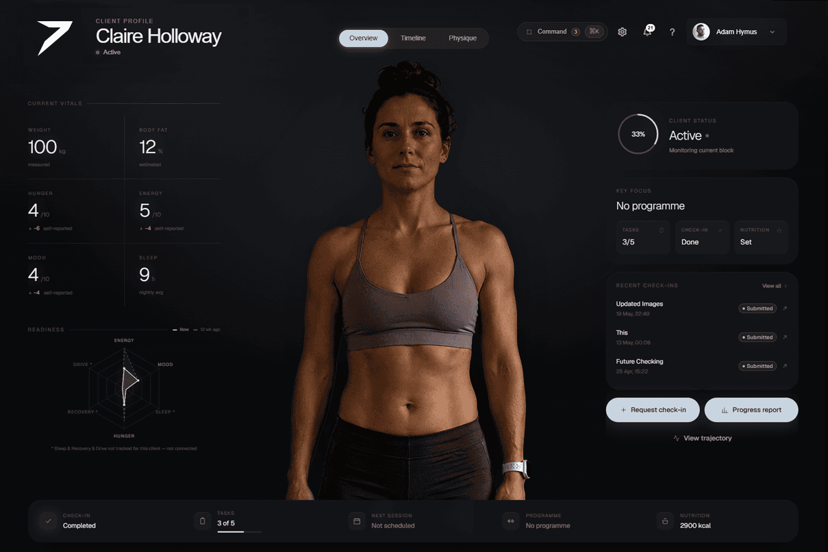 Experience design
